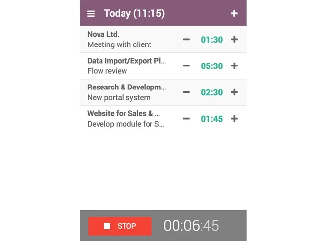 Odoo CRM Dashboard